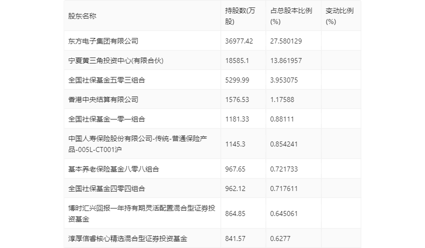 澳门六和彩资料查询2024年免费查询01-32期感受大自然的神奇与壮丽,澳门六和彩资料查询2024年免费查询01-32期_动态版55.74