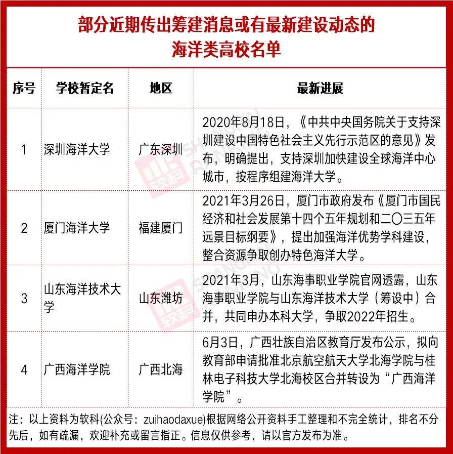 新澳门三肖三码必中特感受城市的独特风情与活力,新澳门三肖三码必中特_尊享款23.91