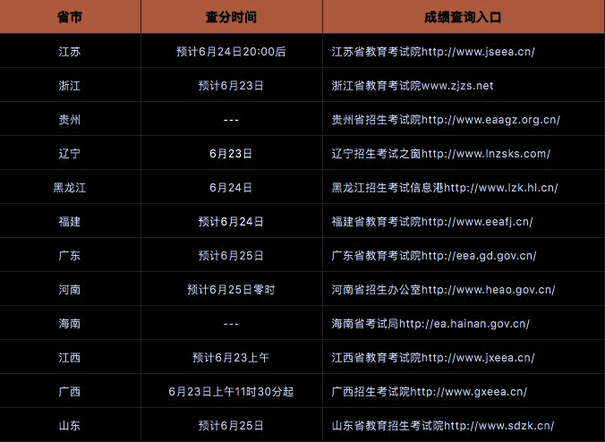 49494949最快开奖结果感受城市的独特风情与活力,49494949最快开奖结果_HD11.602