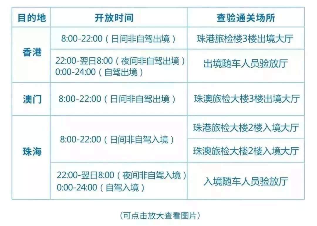 2024澳门今晚开奖号码香港记录内部数据与竞争分析,2024澳门今晚开奖号码香港记录_7DM20.400