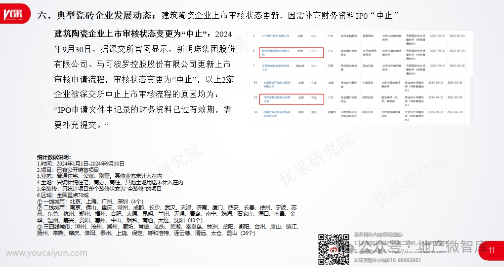 2024年正版资料大全内部数据与市场预测,2024年正版资料大全_4K71.243