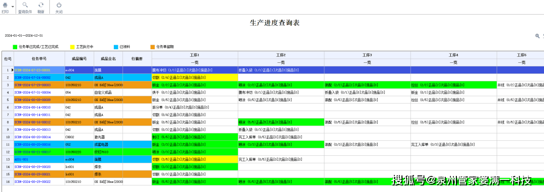 最准一码一肖100%精准,管家婆新机遇与挑战的应对策略,最准一码一肖100%精准,管家婆_挑战版83.809