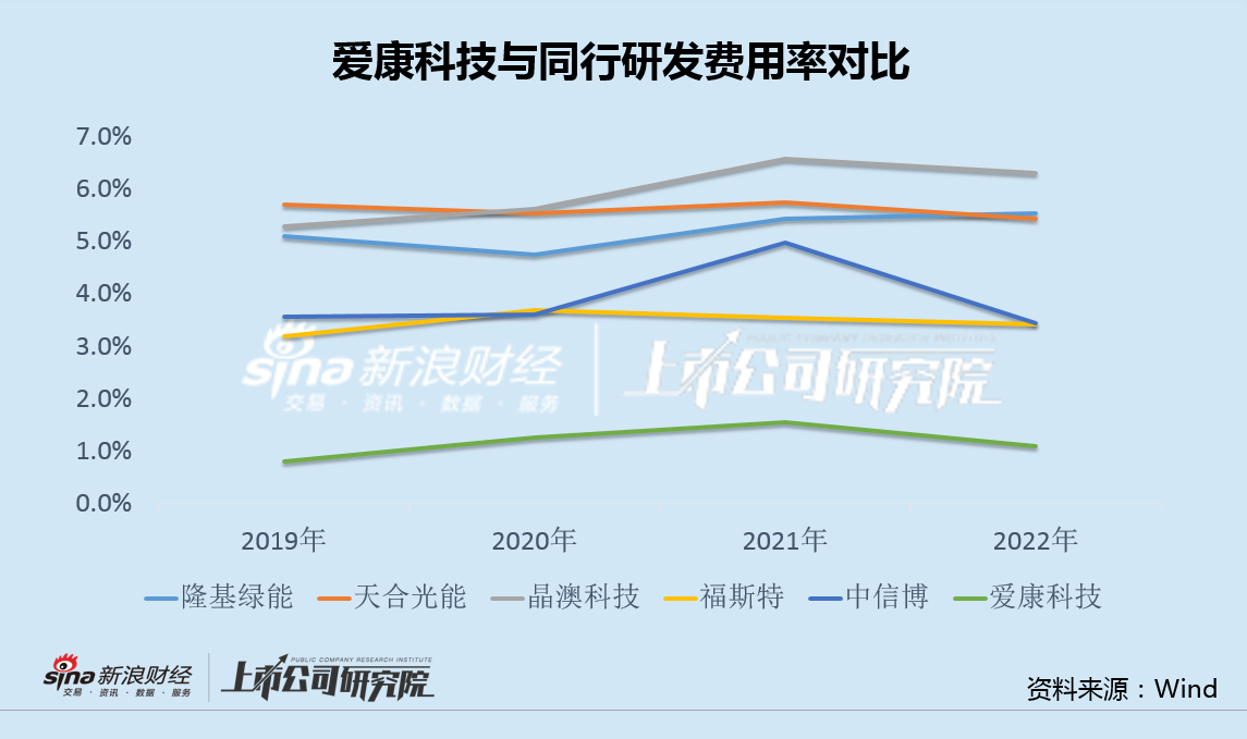 爱康科技重组最新消息新一代青年人的文化表达与追求,爱康科技重组最新消息_X87.745