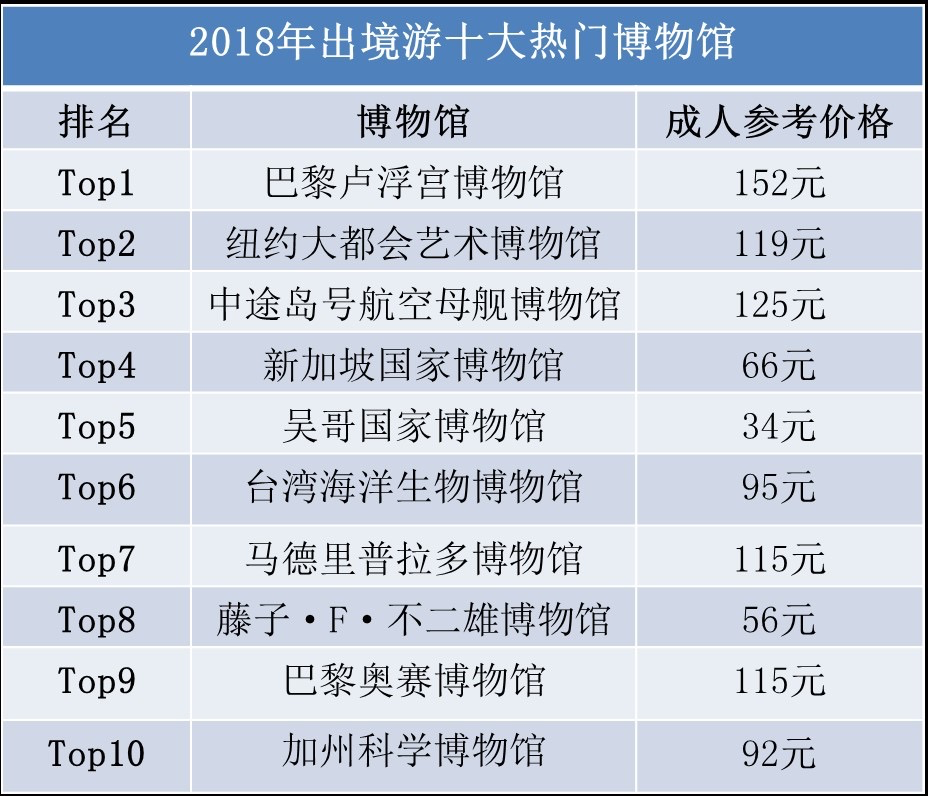 新澳门330期开奖结果揭秘最新行业动态,新澳门330期开奖结果_开发版19.24