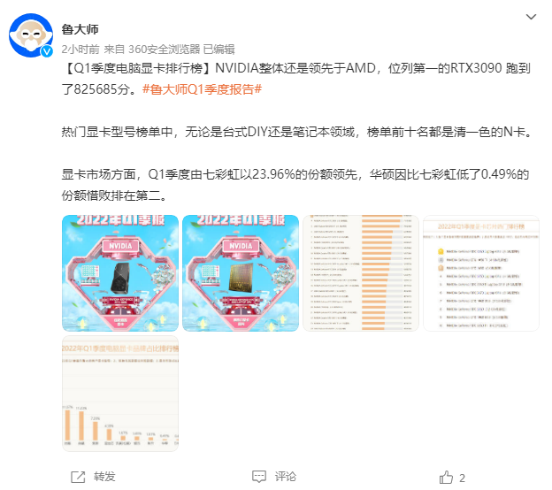 626969澳彩资料大全2022年新功能发展潜力的评估,626969澳彩资料大全2022年新功能_V版77.377