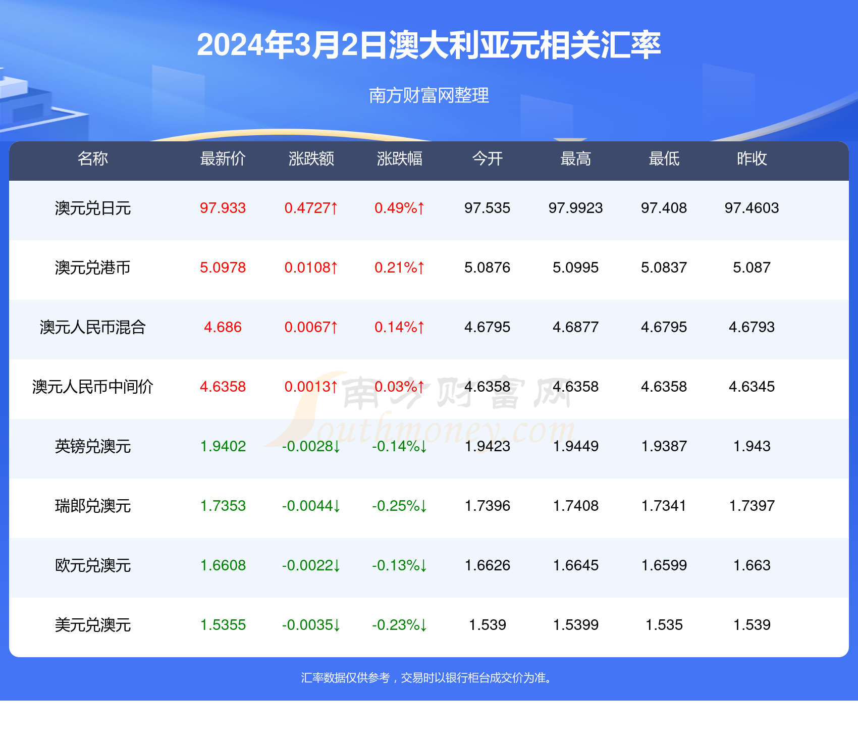 2024年新澳历史开奖记录量化分析与风险管理,2024年新澳历史开奖记录_豪华款53.532