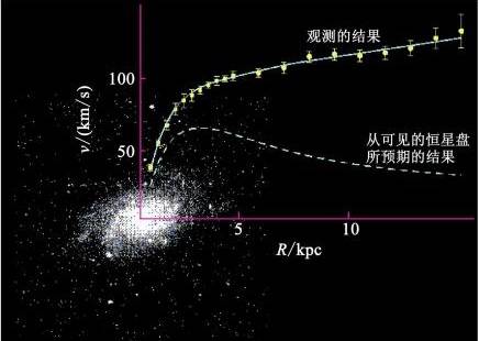 当我跨越三个维度生存！神秘体验与多元生活的交融