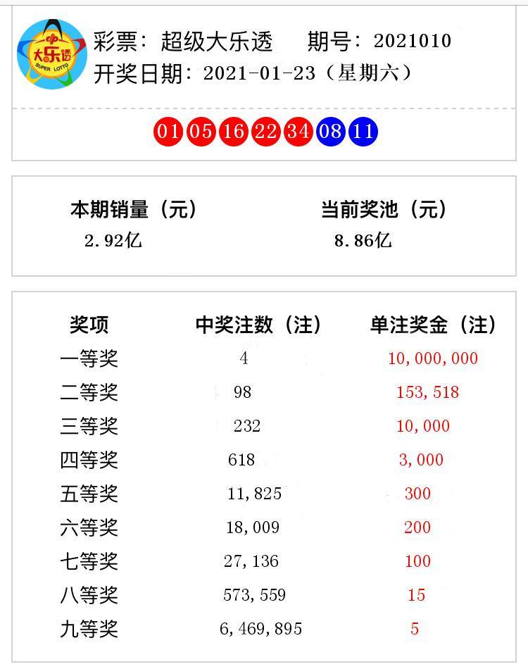 330期澳门码开奖结果新挑战与机遇的应对,330期澳门码开奖结果_SP69.114