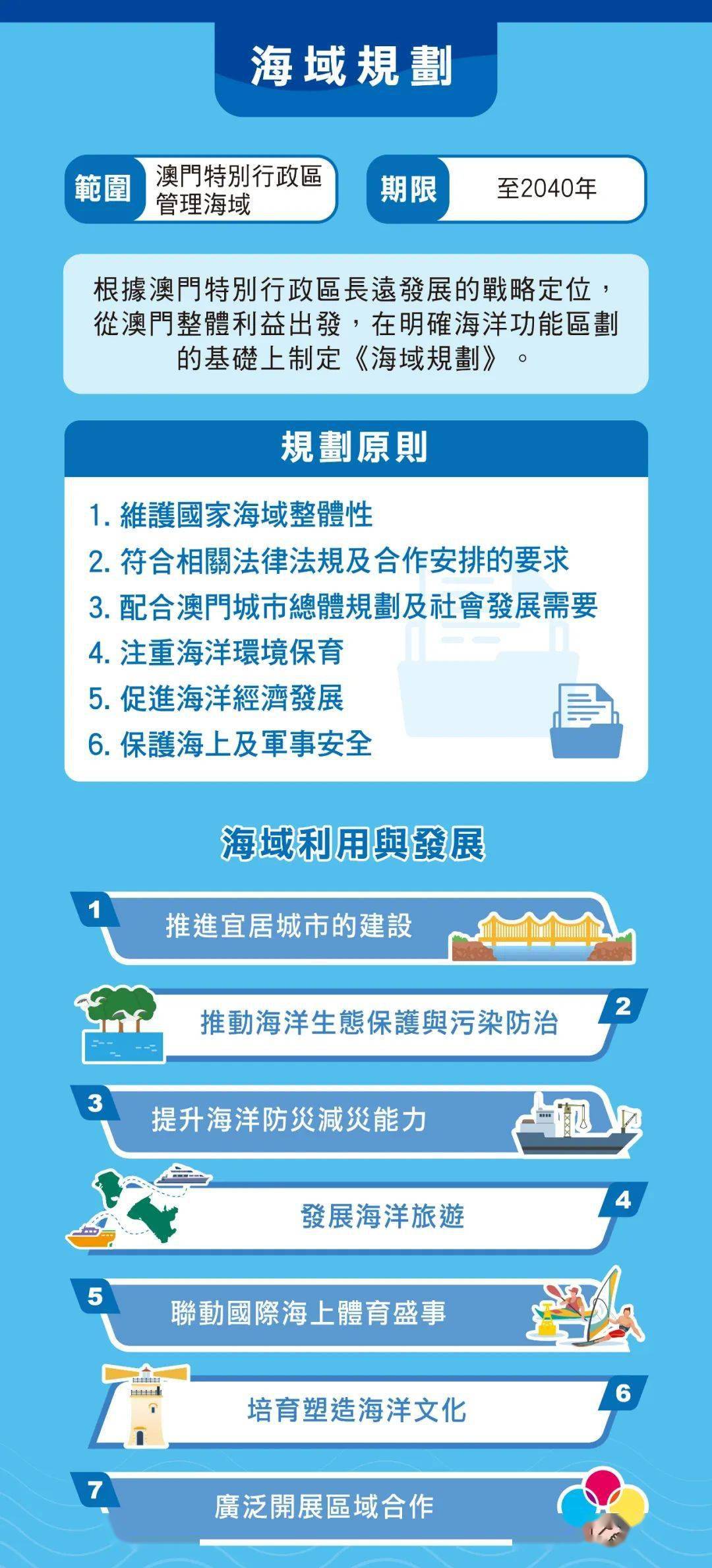 2024年澳门内部资料新机遇与挑战的深度研究,2024年澳门内部资料_2D95.328