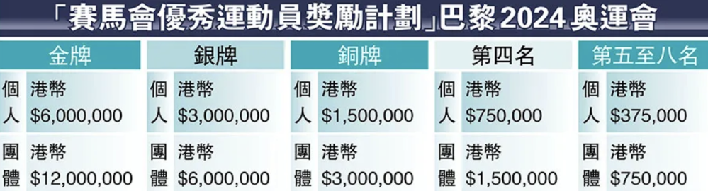 2024年香港6合开奖结果+开奖记录助你实现突破的新方法,2024年香港6合开奖结果+开奖记录_体验版87.901