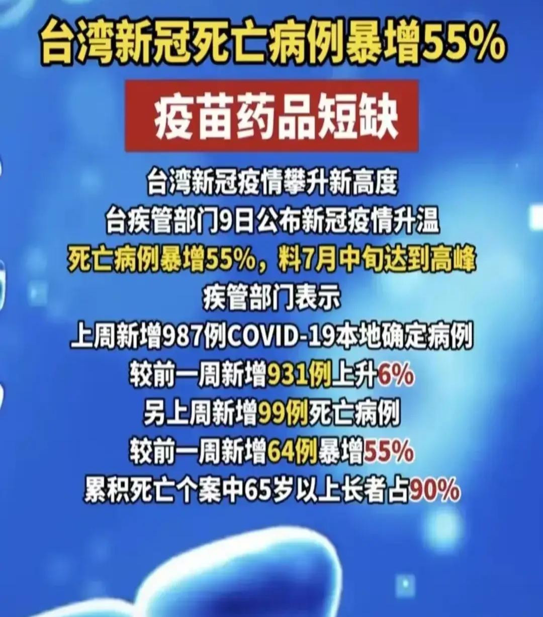 2024年11月新冠高峰探索宇宙的奥秘，寻找未知的星辰,2024年11月新冠高峰_P版63.826