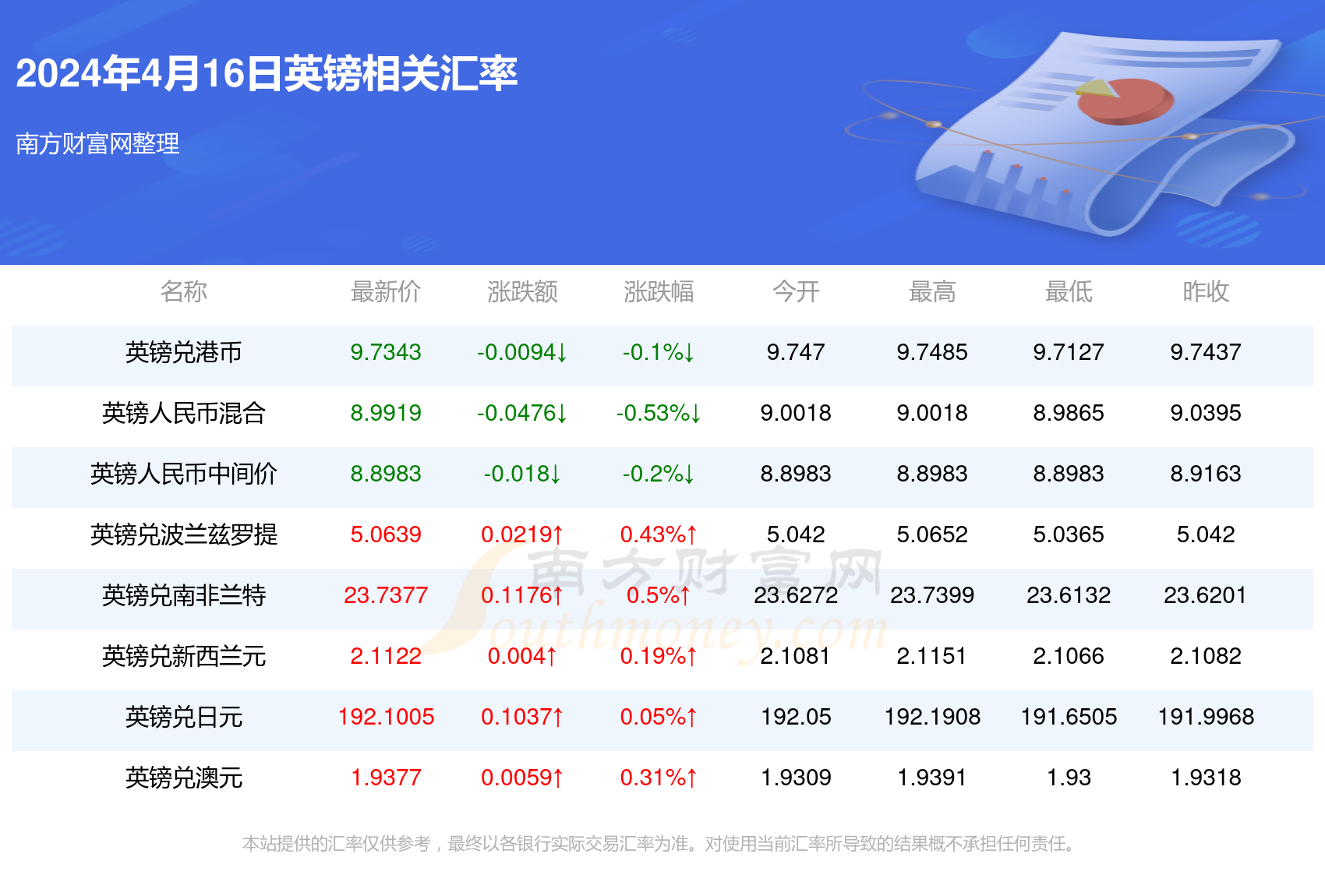 2024澳门天天开好彩大全2024市场变化与应对策略,2024澳门天天开好彩大全2024_MR80.708