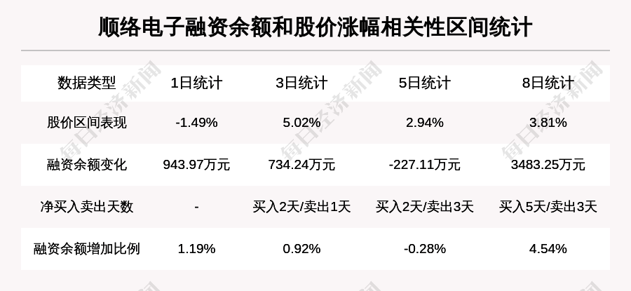 新澳天天开奖资料大全最新5助你轻松理解数据分析,新澳天天开奖资料大全最新5_4K版20.983