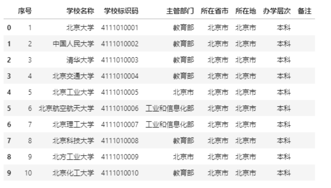 澳门三肖三码精准100助你轻松掌握数据分析,澳门三肖三码精准100_升级版71.23