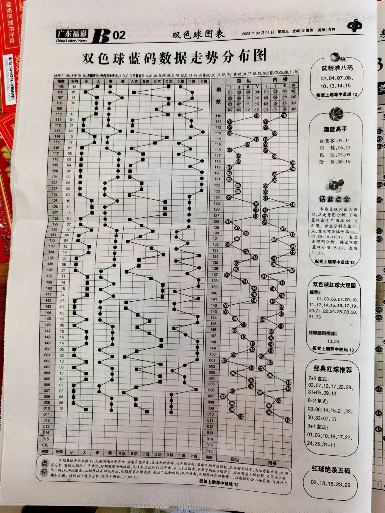 二四六内部资料期期准新技术的影响分析,二四六内部资料期期准_Prestige95.348