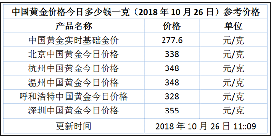 2024澳门今晚开奖号码香港记录曝光！大自然中的黄金4.24六、谁将夺得命运之匙？