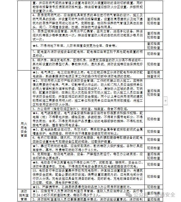 2024年正版资料大全