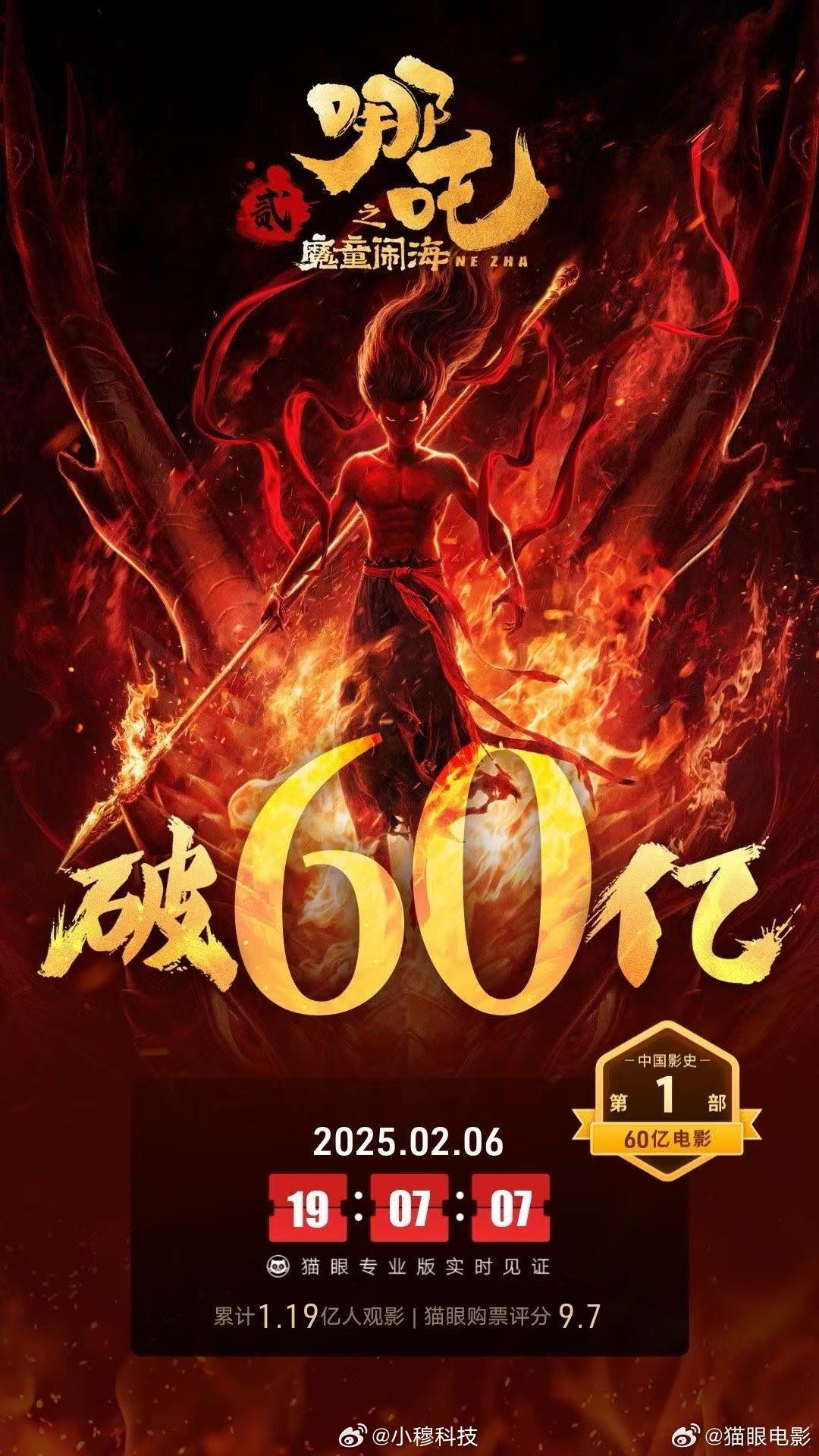 哪吒2票房突破95亿，再创神话，引领国漫新纪元！深度解析其背后的成功密码与未来走向。