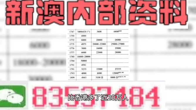 2024新澳精准资料免费提供下载