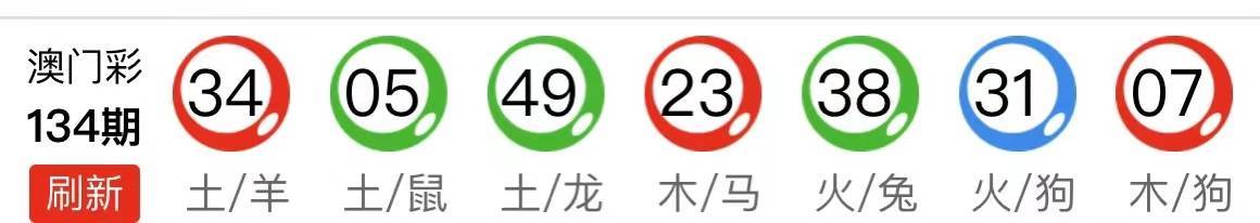 新澳天天开奖资料大全最新54期129期