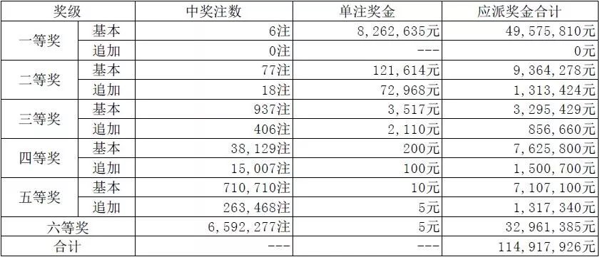 震撼揭晓！330期澳门码开奖结果竟藏团队成功密码！75.970网页款为何让企业疯狂？