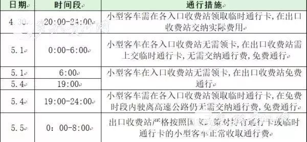 广东惠州新规，顺风车不能赚钱！还有人愿意接单吗？背后真相令人震惊！