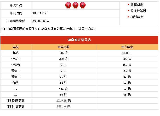 新澳六开彩开奖号码记录一、Advanced13.129背后的秘密，如何用它追寻内心的宁静与和谐？