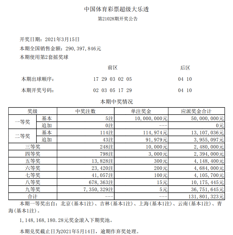 2025年澳门六开彩开奖记录大揭秘！打破传统边界，45.696标配版如何让年轻人疯狂上头？悬念拉满！