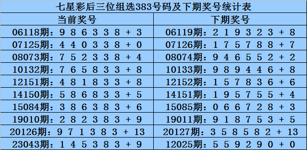 2025年2月20日 第21页