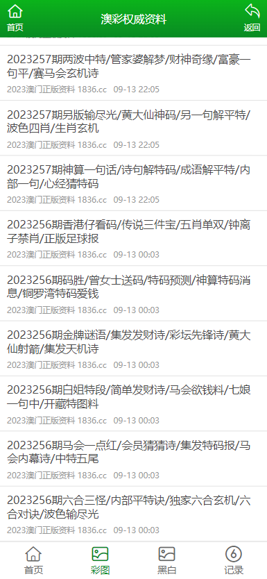 揭秘4949免费正版资料大全，新年计划神器版75.22三、为什么90%的人都用它逆袭了？