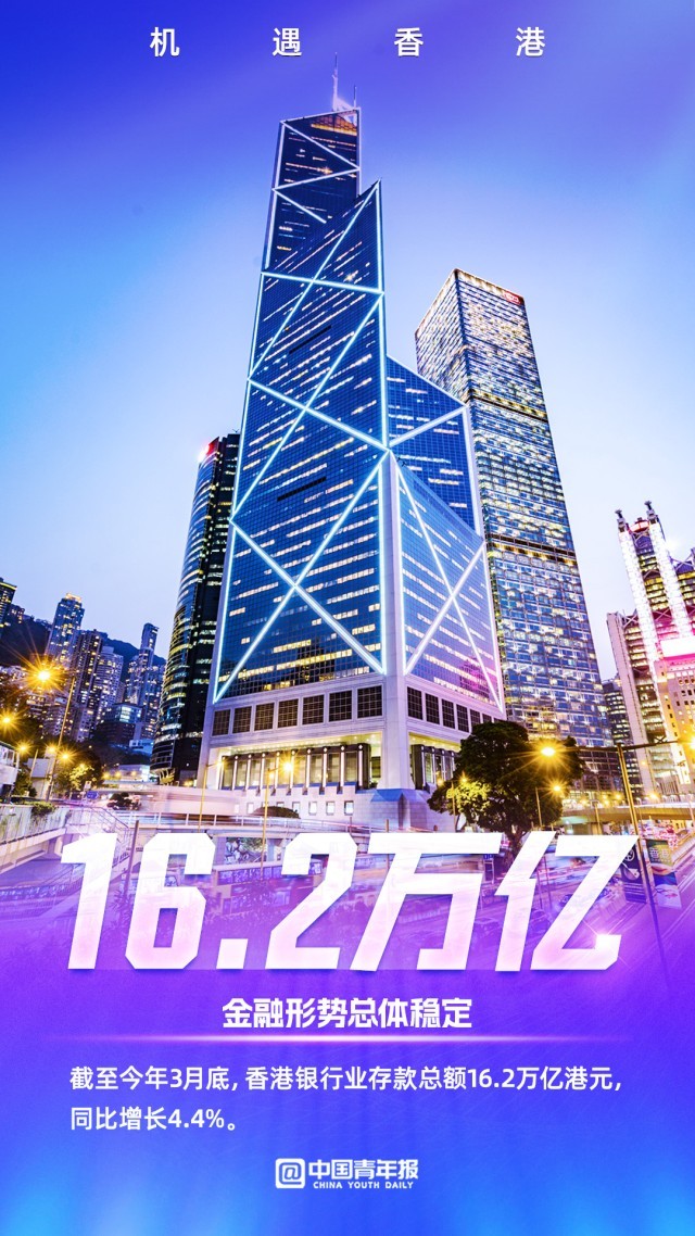 2025年香港正版免费大全震撼上线！财务管理神器试用版61.95六、揭秘财富暴涨的终极密码！