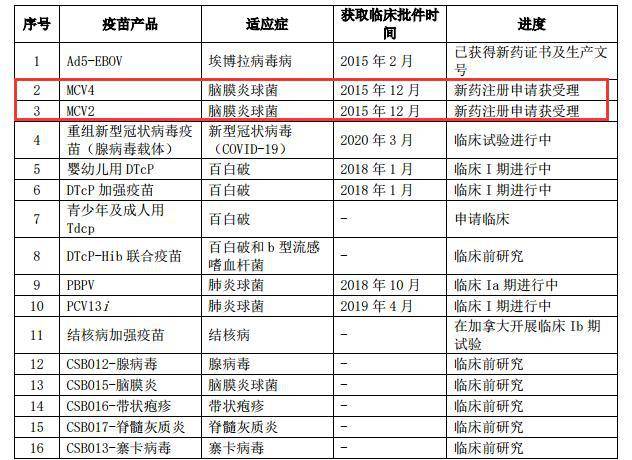 揭秘新澳门2025开奖记录之谜，V73.564助你财务自由，惊喜还是陷阱？