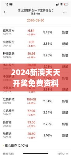 2025新澳天天开奖记录曝光！冰雪魅力遇上APP71.760，惊喜连连还是悬念重重？