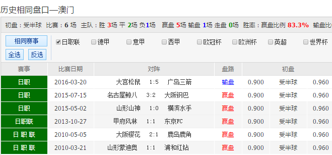 2025新澳天天彩免费资料曝光！成功之路的惊人秘密，界面版91.11竟暗藏玄机？！