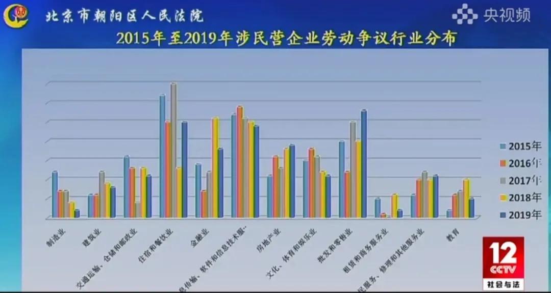 专家断言，房地产永远是朝阳产业！真相背后，隐藏着哪些你未曾察觉的利益链条？