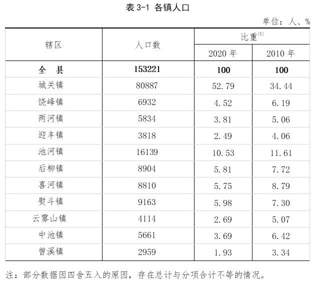 神秘力量？8万人围观他洗碗，竟让全网沸腾！