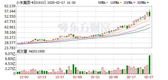 震撼！小米双Ultra发布会隐藏的‘王炸’惊喜，雷军这次要颠覆谁？