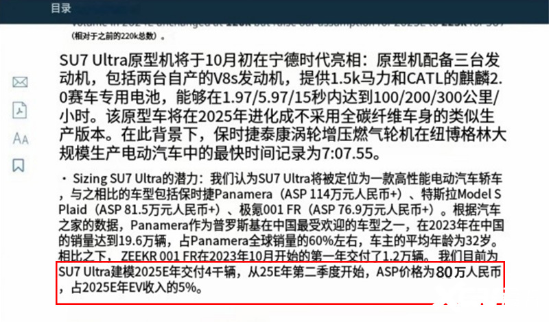 震惊雷军亲口揭秘小米SU7 Ultra天价内幕！背后真相竟让人意想不到……