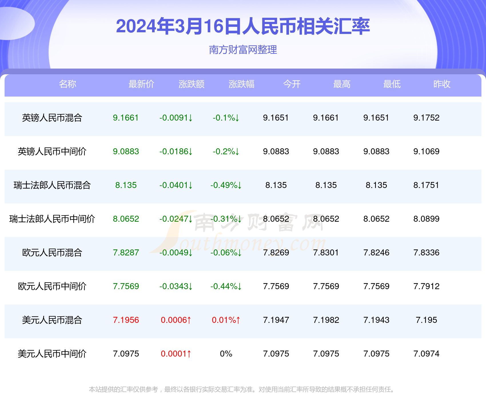 惊！6DM33.607背后的秘密，新澳门开奖查询表竟能激发无限创意灵感！