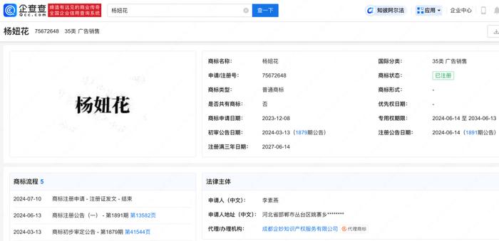 震惊！杨妞花名字竟被抢注商标，背后隐藏着怎样的商业阴谋？