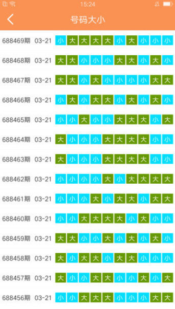 惊爆！2025六开彩天天免费资料大全竟藏惊人秘密，77.669进阶版助你轻松实现财富自由！