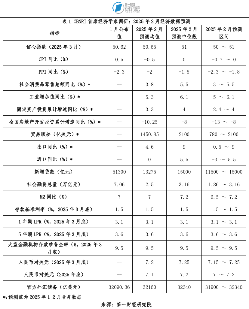 惊！今年赤字率拟4%，你的钱包准备好了吗？