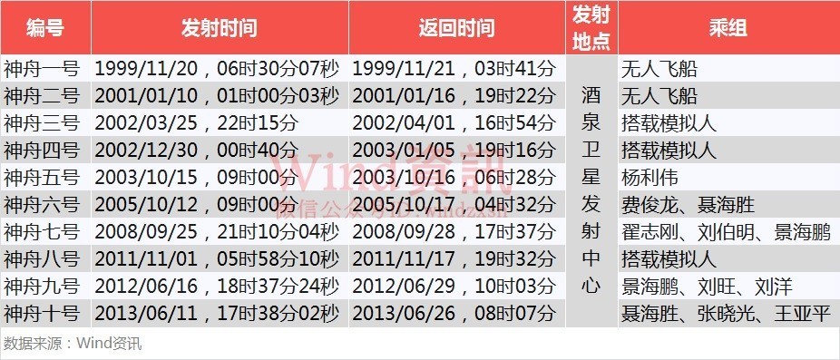 惊爆！2025老澳门今晚开奖号码预测，63.658领航款助你精准分析，财富密码即将揭晓！