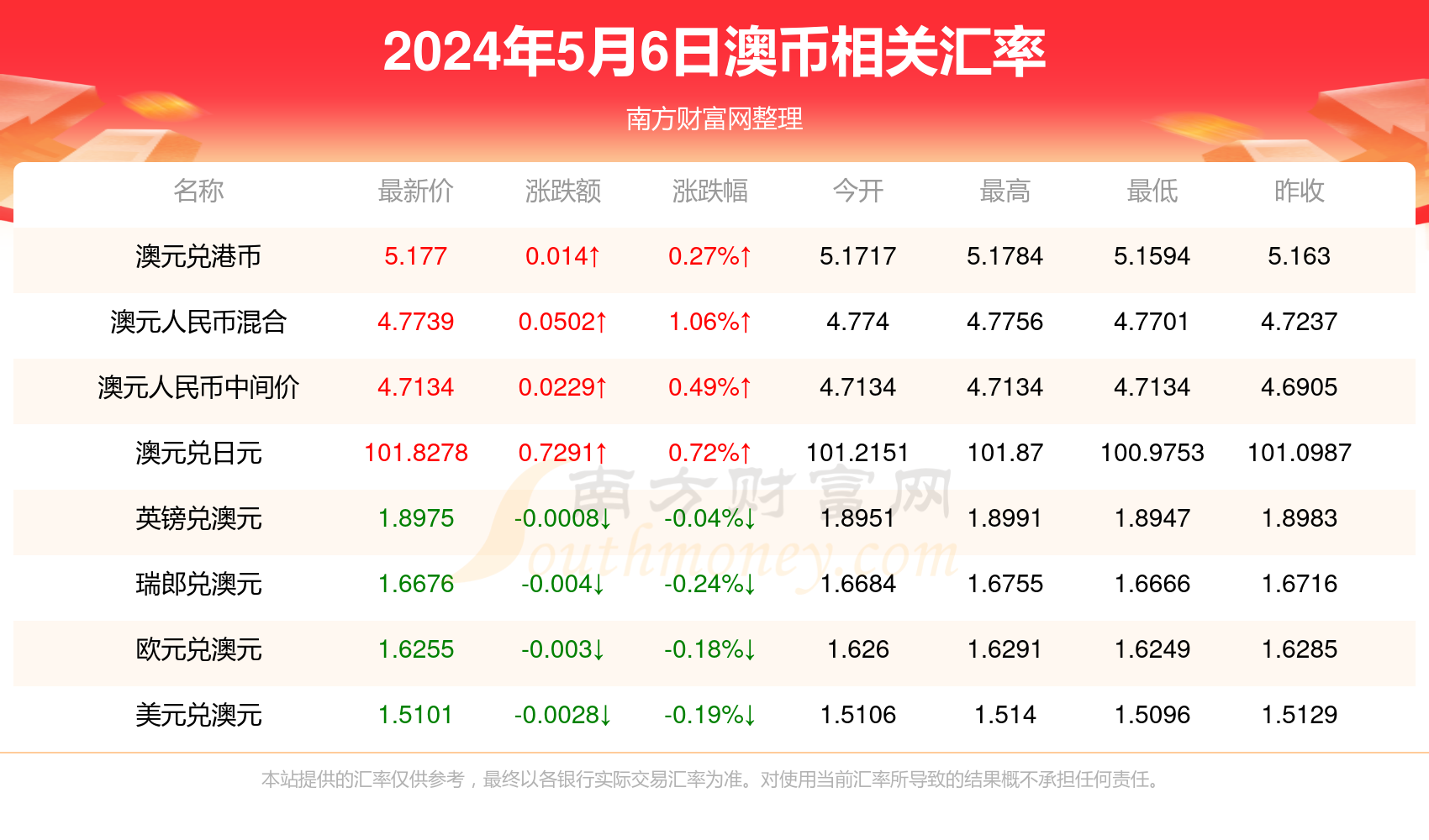 惊爆！2025新澳历史开奖竟暗藏玄机？67.415挑战版助你运营效率飙升300%！