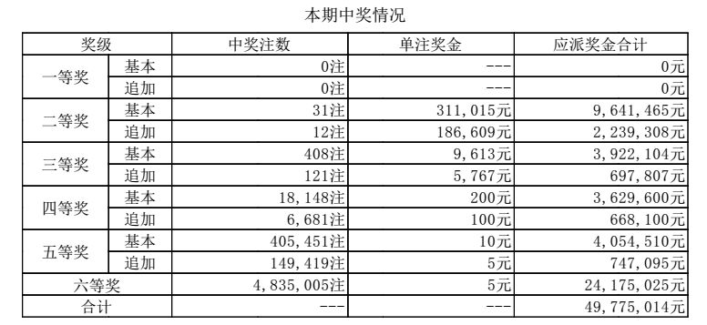 2025新澳门彩开奖结果揭晓！中原文化魅力让你心动不已，ChromeOS80.978带你领略新体验！