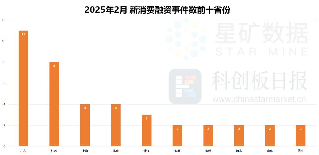 雪王市值突破千亿，背后隐藏的秘密与未来展望！