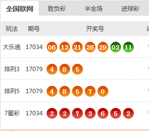 惊爆！新澳天天开奖资料大全1050期深度揭秘，专属版43.209竟藏惊人内幕！