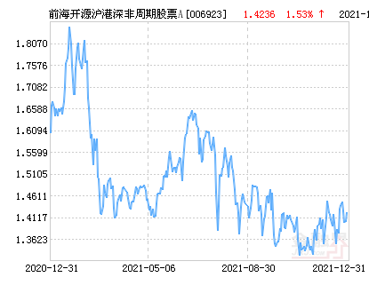 惊爆！4949澳门特马今晚开奖53期背后竟藏品牌战略大揭秘，pack30.667引爆行业新格局！