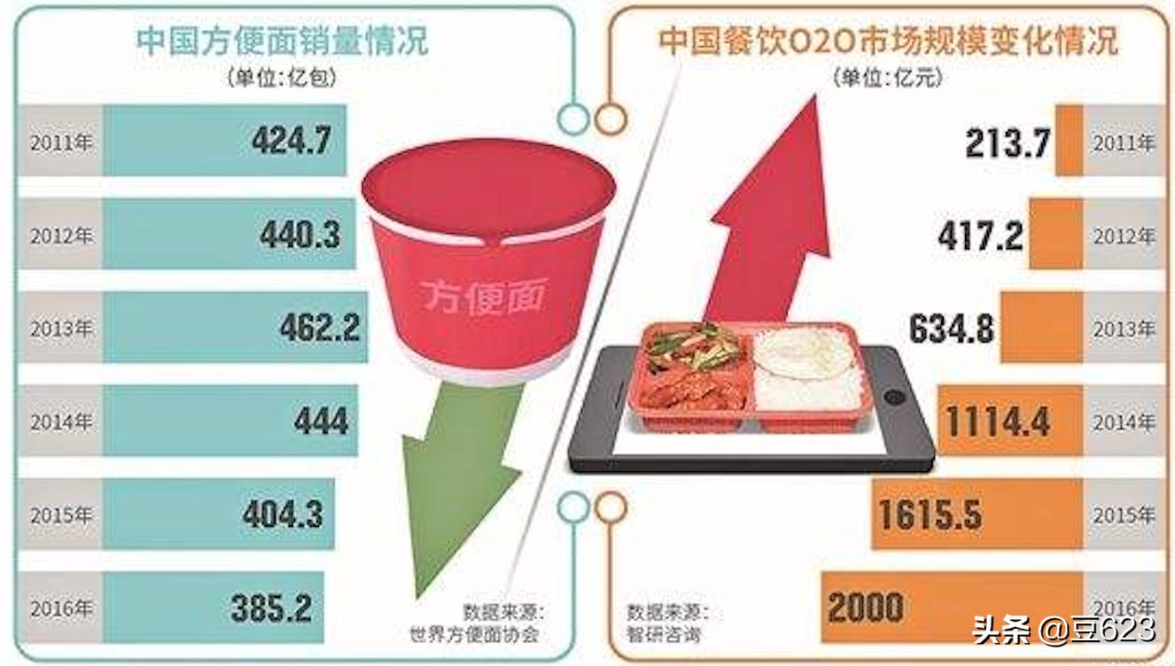 震惊！副局长送外卖后含泪写下4000字反思，背后真相令人深思！