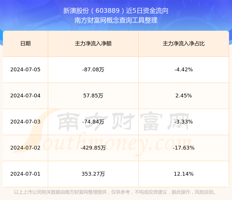 惊爆！新澳2025开奖记录暗藏玄机，AI崛起背后特别款55.592竟预示人机共存新纪元？